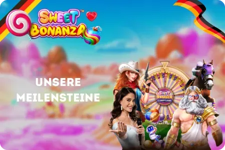 Unsere Meilensteine
