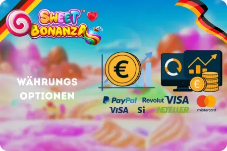 Währungsoptionen